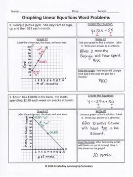 Graphing Linear Equations Word Problems Summing Up Secondary