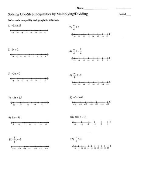 graphing linear inequalities worksheet answers algebra 1