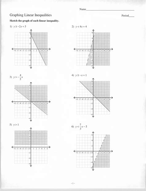 graphing linear inequalities worksheet doc