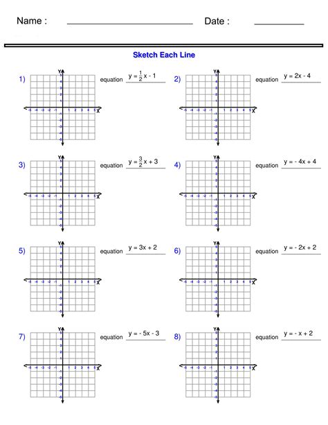 graphing lines slope-intercept form worksheet