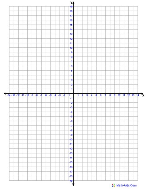 Graphing Paper Plotting