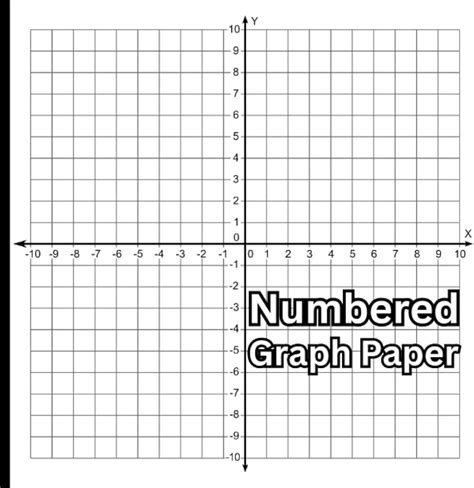 Graphing Paper With Axis And Numbers