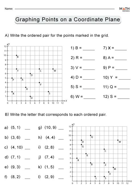 Graphing Points For 4Th Grade Math Worksheet