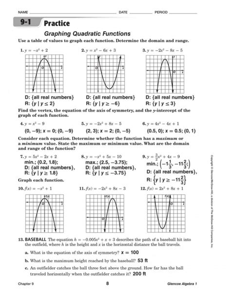 graphing quadratic functions worksheet answer key algebra 1