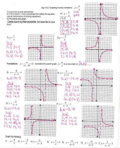graphing rational functions worksheet with answers pdf