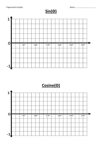 Graphing Sin Cos Tan Graph Paper