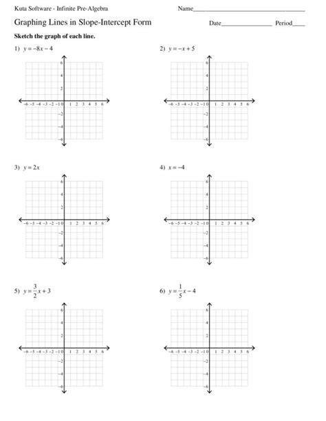 graphing slope intercept form free worksheet