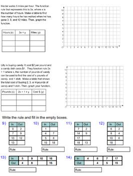 graphing with tables worksheet printable template