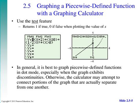 9+ Piecewise Function Calculator
