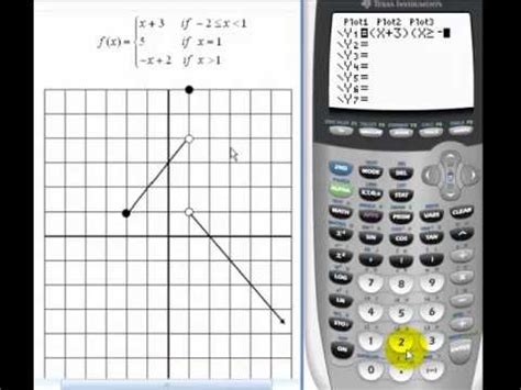 28+ Piecewise Functions Graphing Calculator LindseyKyra