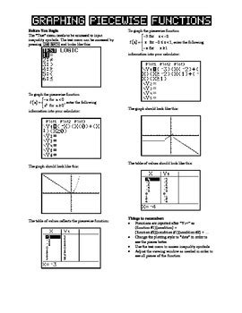 Graphing Piecewise Functions on a TI84 Series Calculator YouTube