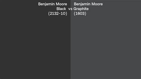 Graphite Colour Vs Black