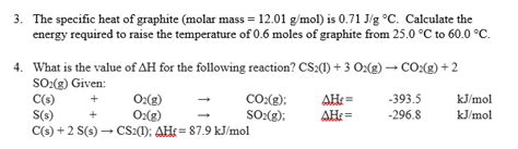 Graphite Molar Mass
