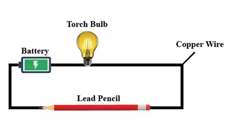 Graphite Pencil Conduct Electricity