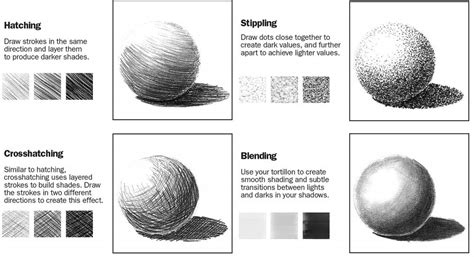 Graphite Tutorial Drawing Techniques