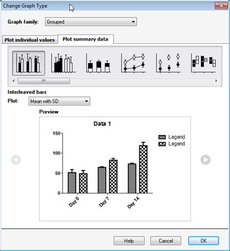 Graphpad Grouped Data