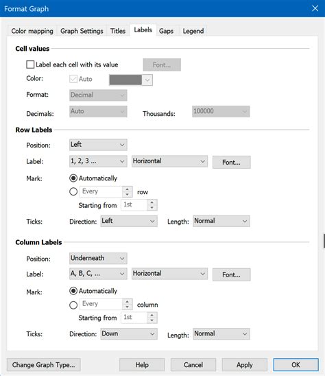 Graphpad Prism Add Data Labels