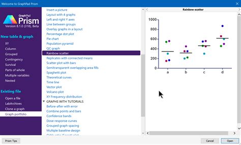 Graphpad Prism Statistical Tests