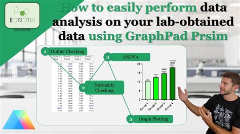 Graphpad Tutorial Analysis
