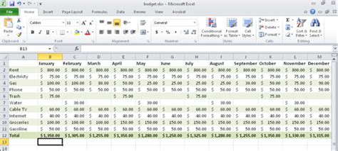 graphs in excel for dummies