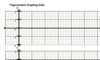 Graphs Of Functions On Graph Paper