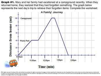 graphs that tell a story worksheet