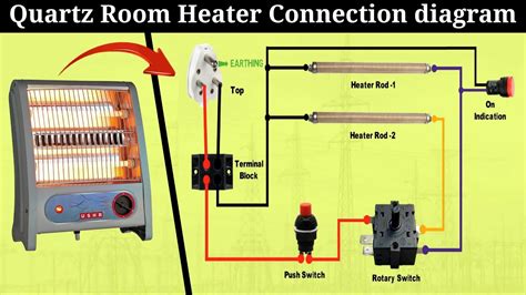 Basics of Circuits Image