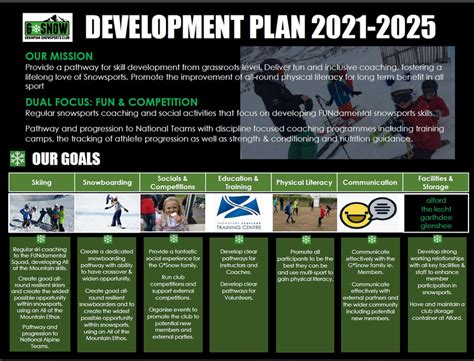 grassroots football club development plan