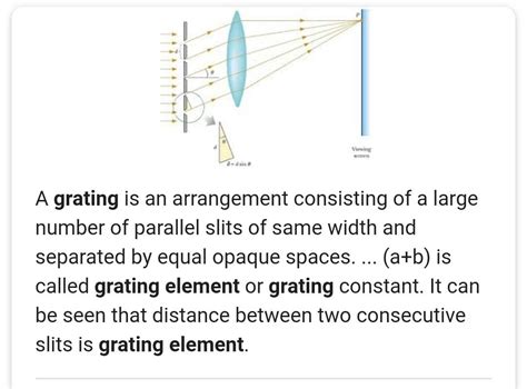 Grating Element Def