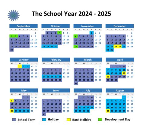 gravesend grammar school term dates