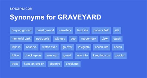 graveyard different word