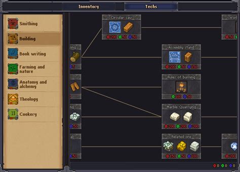 Graveyard Keeper Research Table