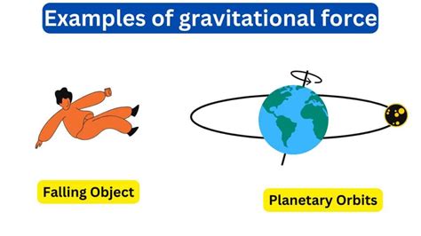 gravitational force with example
