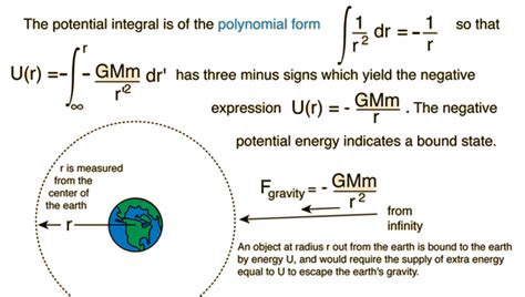 gravitational potential energy gsu.edu