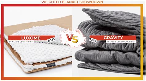 Gravity Blanket Vs Luxome
