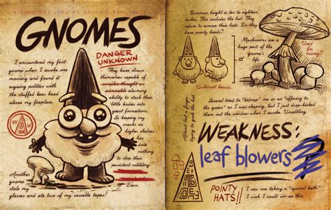 Gravity Falls Journal Pages