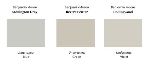 Gray Cloud Vs Stonington Gray