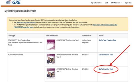 gre ets practice test