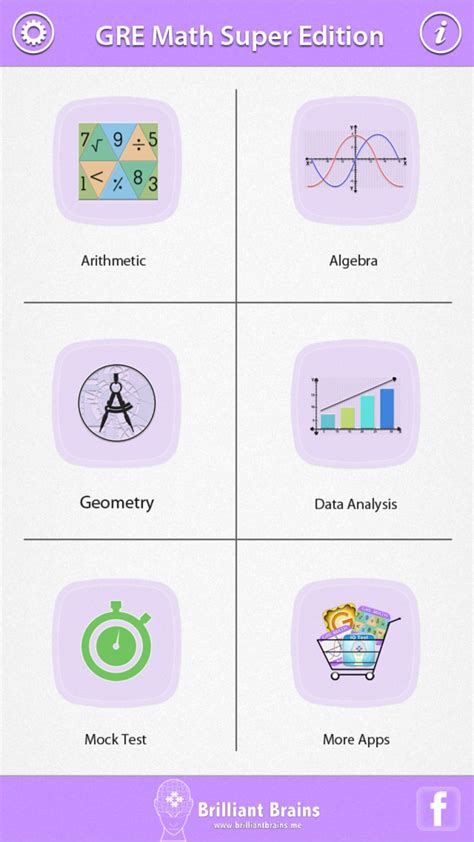 gre math app