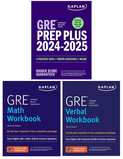 gre papers with solutions