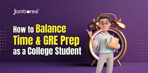 gre prep time