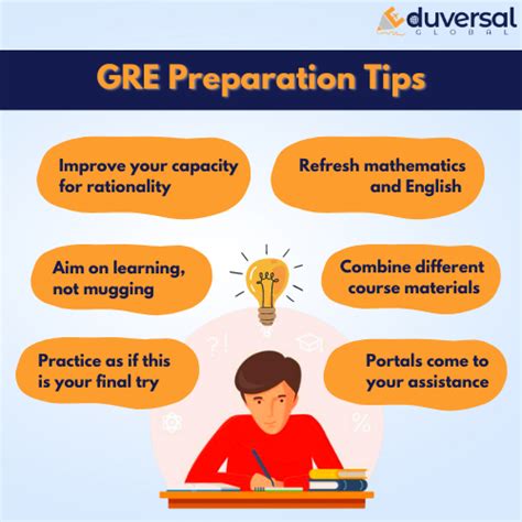 gre prep tips