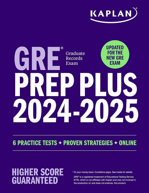 gre prep videos