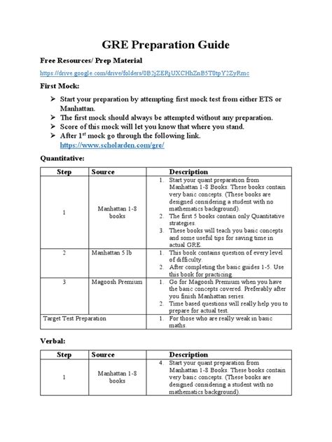 gre preparation material pdf