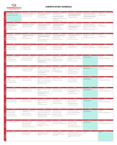 gre study plan 3 months pdf