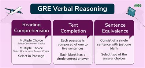 gre verbal reasoning
