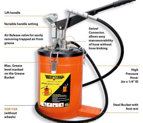 Grease Bucket Hsn Code