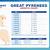 great pyrenees growth chart puppy