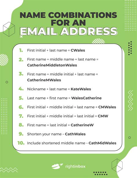 great email address ideas