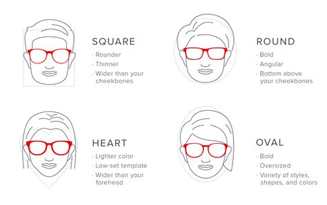 Great Glasses Frames For Face Shape